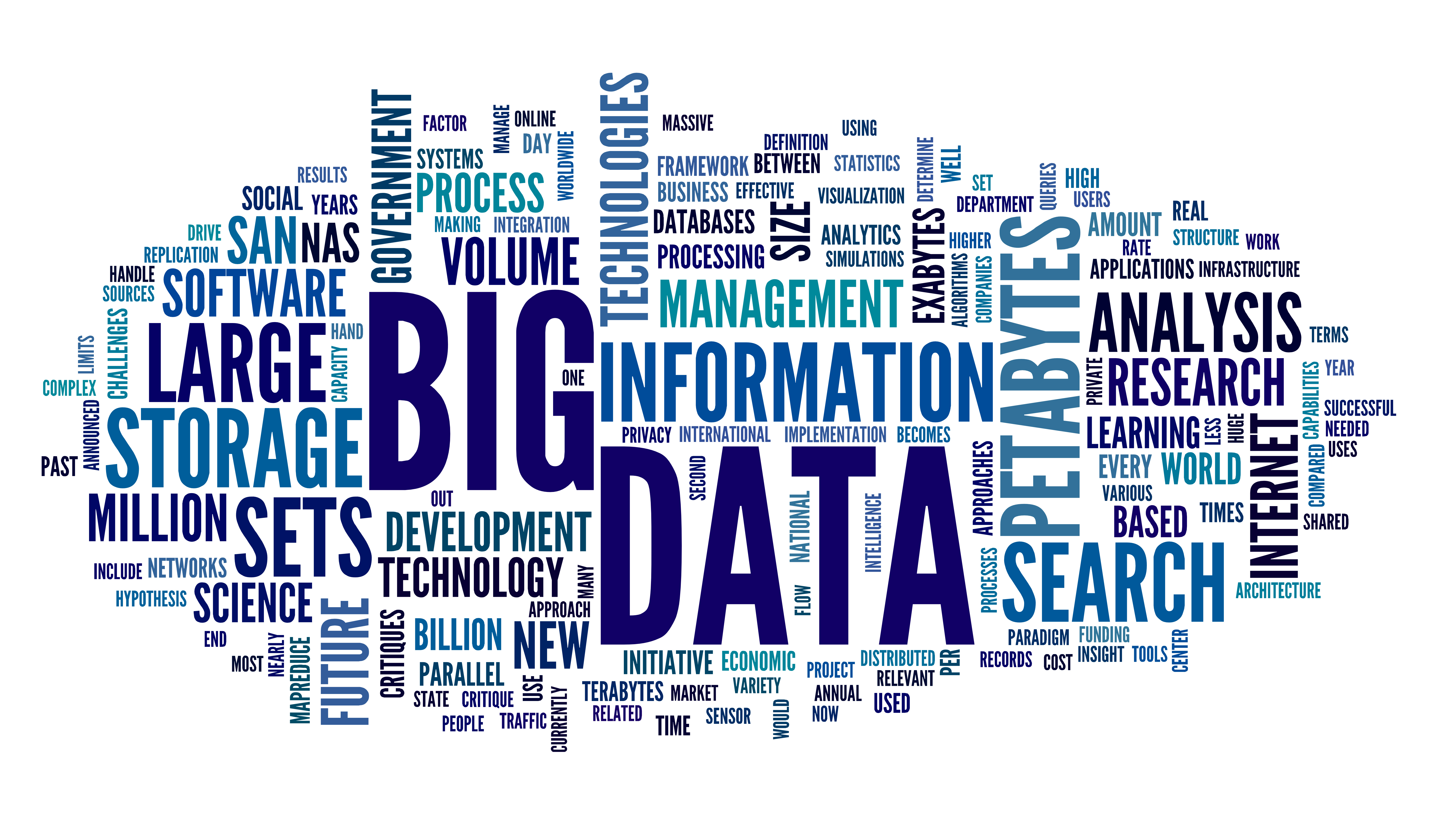 big data for marketing research